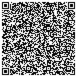 QR code with Bodyline Studio Fitness&Therapy contacts