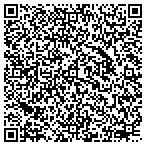 QR code with Everything That Counts Cross-Stitch contacts