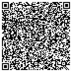 QR code with Paola School of Dance contacts