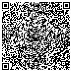 QR code with Sound Nutrition Counseling Services contacts