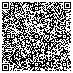 QR code with Applied Technologies Group Inc contacts