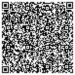 QR code with Birds Custom Framing & Art Supplies contacts