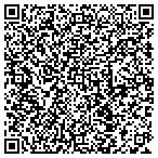 QR code with Get Fit and Be Fit contacts