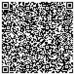 QR code with Art In Motion Dance Center, LLC contacts