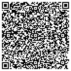QR code with Lincoln DanceCentre contacts