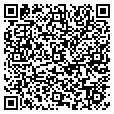QR code with Candoitez contacts