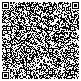 QR code with Center for Therapeutic Massage and Athletics, inc contacts