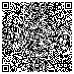 QR code with Off The Wall Art & Framing, LLC contacts