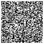 QR code with Communit-Y Health Network contacts