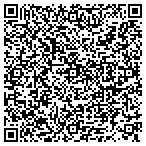 QR code with Art & Frame Express contacts