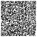 QR code with Classic Framing and Gifts contacts