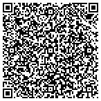 QR code with Art of Joy Health and Wellness Consultants contacts