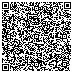 QR code with Boresha Coffee and Tea contacts