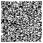 QR code with Julia's Academy of International Dance contacts