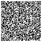 QR code with Affordable Custom Framing contacts