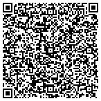 QR code with Sandra A Frith, Wellspring contacts