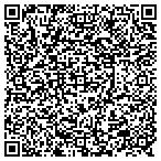 QR code with Natures poison Ivy Relief contacts