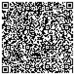 QR code with Melaleuca The Wellness Company, Baltimore, Maryland contacts