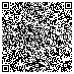 QR code with Shapefast Weightloss Center contacts