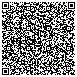 QR code with 5th Line Wellness   GYROTONIC and Pilates Studio contacts