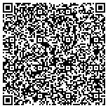 QR code with It Works! Body Wraps and SO MUCH MORE! contacts