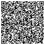 QR code with Virtual Staffing Services contacts