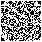 QR code with Mahendra Kumar Trivedi contacts