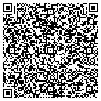 QR code with Art Deco 1Hr Custom Framing contacts