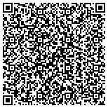 QR code with Art Frame Solutions contacts