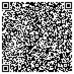 QR code with All Custom Framing at Wholesale contacts