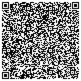 QR code with Beauti-Control Spa and Wellness Products, Fundraising contacts