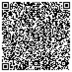 QR code with Damon's Plexus Opportunity contacts