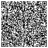 QR code with It Works - Miracle Slimming Wrap contacts