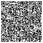QR code with Mountain Strength Wellness Center contacts