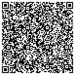 QR code with Confederated Tribes Of Warm Springs Reservation Of Oregon contacts