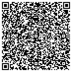 QR code with Naturally Balanced Body contacts