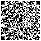 QR code with Recruiter's Choice, Inc contacts