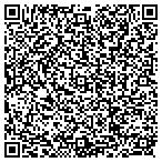 QR code with All Clear Drain Cleaning contacts