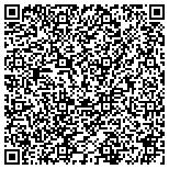 QR code with Ecoclean The Sewer & Drain Specialist contacts