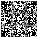 QR code with Collateral Management contacts