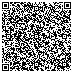QR code with Main Line Sewer & Catch Basin Cleaning Inc contacts
