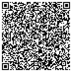 QR code with Regency Mechanical contacts