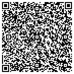 QR code with All About Dance Productions contacts