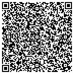 QR code with Mark King Plumbing and Service contacts