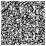 QR code with Beaufort Academy of Dance contacts
