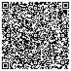 QR code with Bobette's Home Care contacts