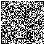 QR code with Guaranteed Rooter Service contacts