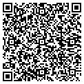 QR code with Advisa Care contacts