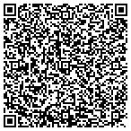 QR code with Back 2 Basics Dance Company contacts