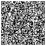 QR code with Academy of Perfroming Arts-San Diego contacts